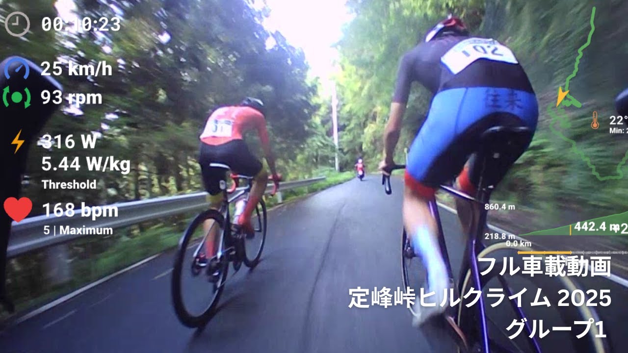 【フル車載動画】定峰峠ヒルクライム 2025 総合3位（29:06）