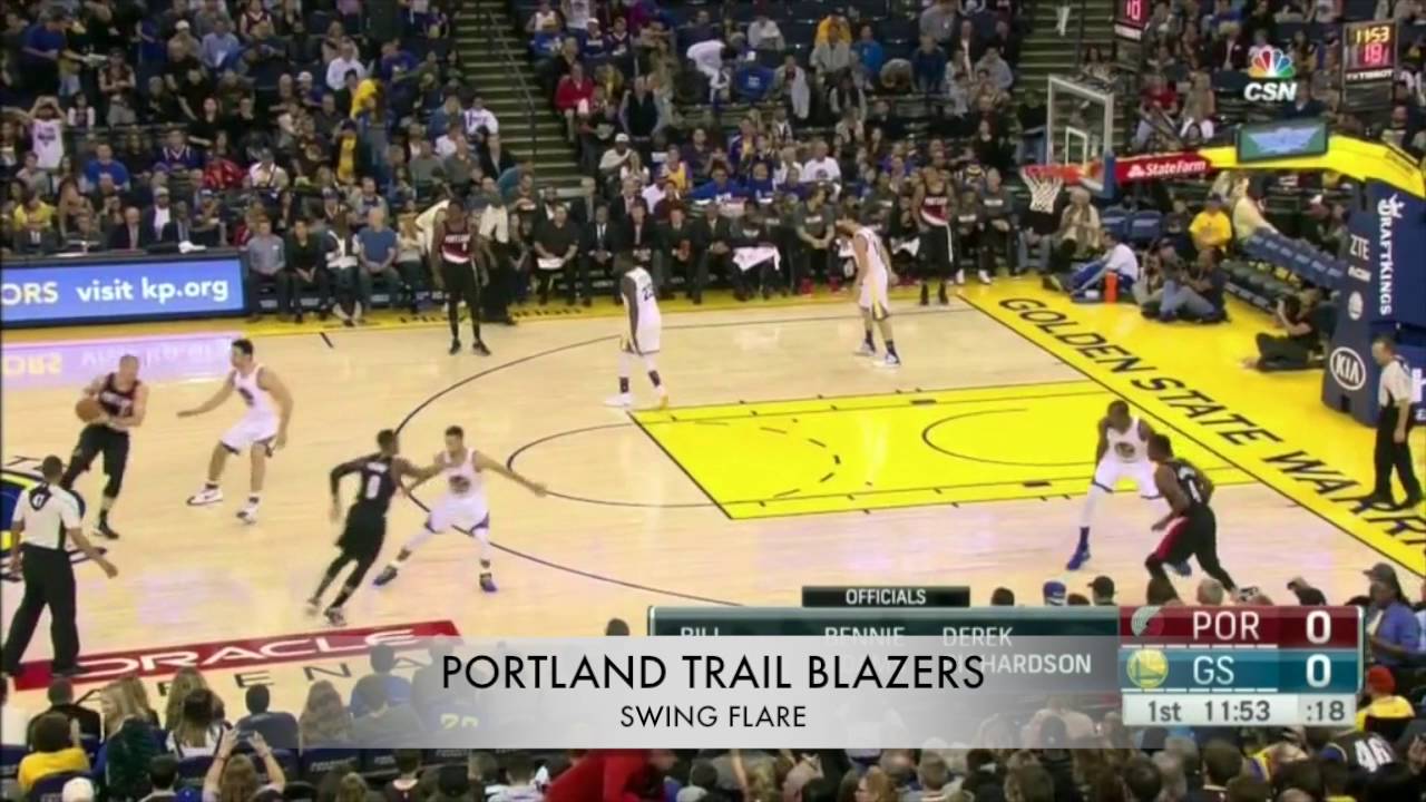 Portland Trail Blazers | Man Offense - Swing - Flare