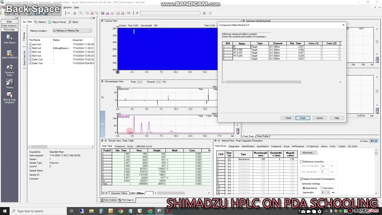 “Shimadzu HPLC LabSolutions Tutorial | How to Integrate Multiple Peaks Easily”