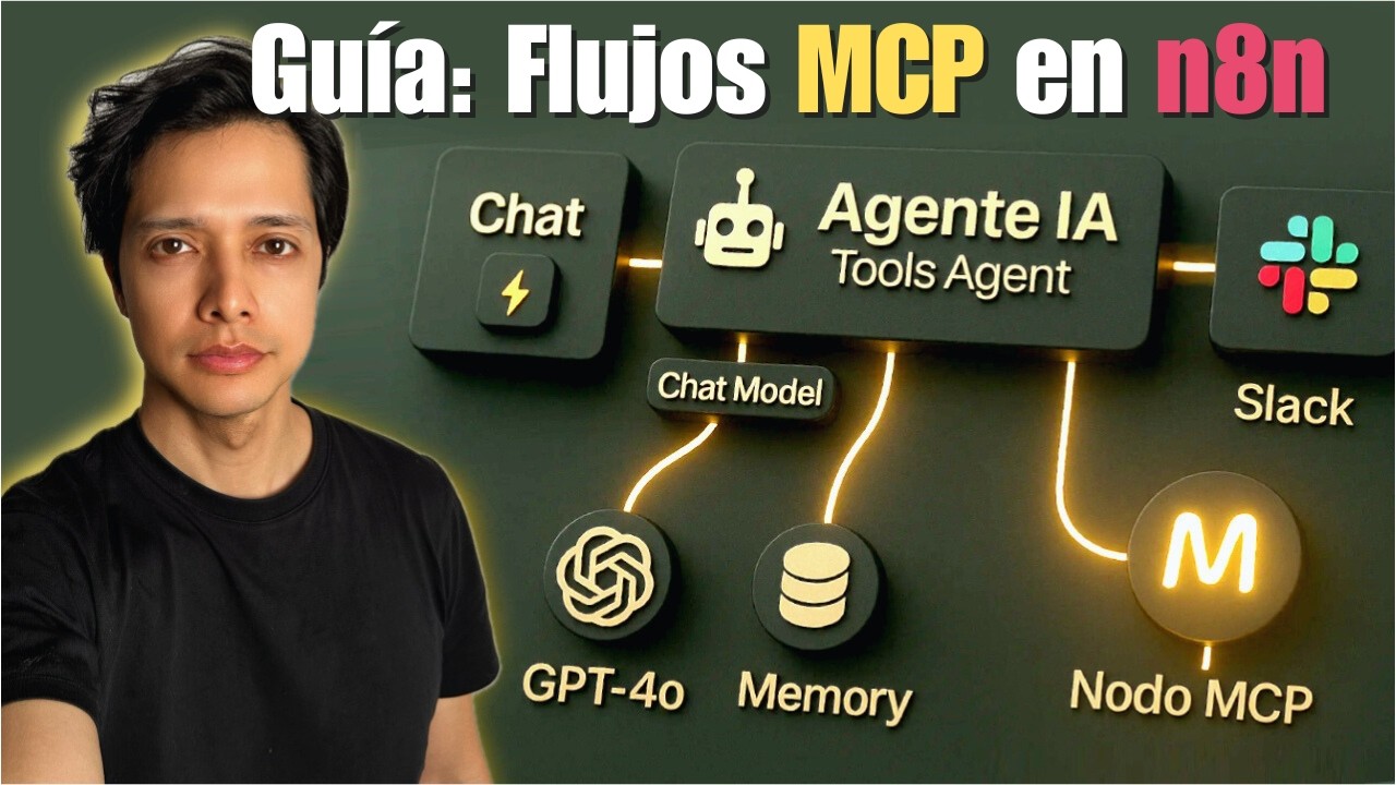 Aprende a usar CLIENTE MCP (Nodo comunitario) en n8n con 5 FLUJOS fáciles de hacer.