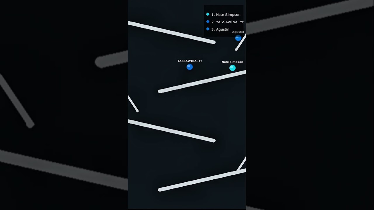 Day: 1 of my suscribers racing as marbles 