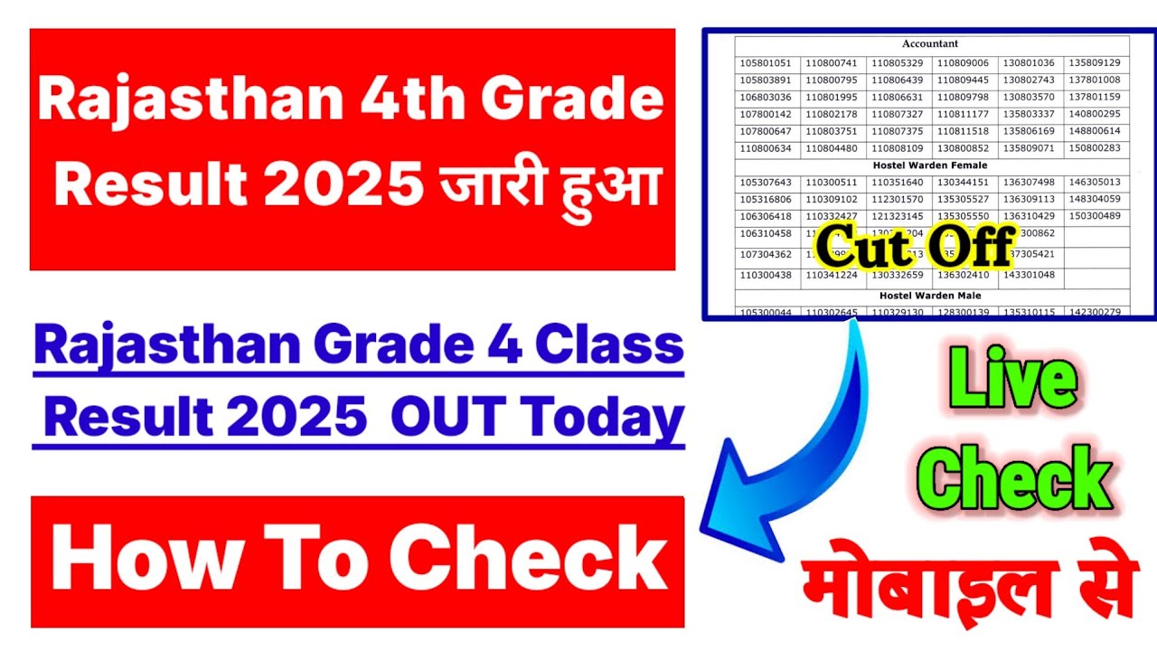 How to see Rajasthan 4th Grade Result 2025 | How to download Rajasthan Grade 4 Result 2025-26