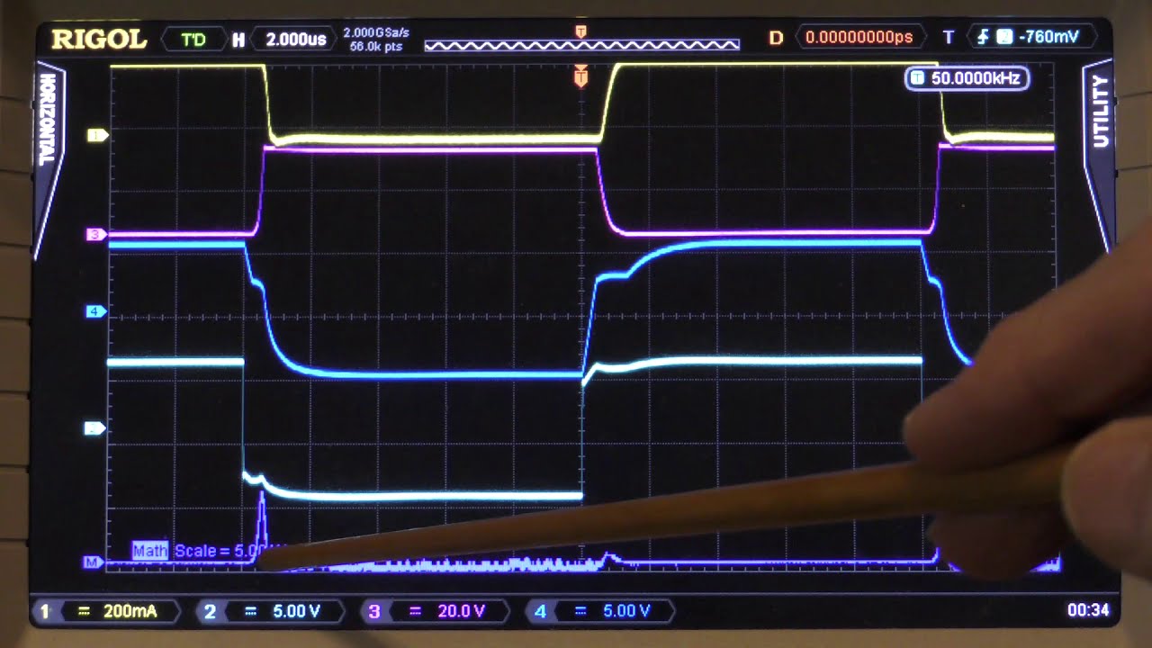TTT354 MOSFET Switching Losses