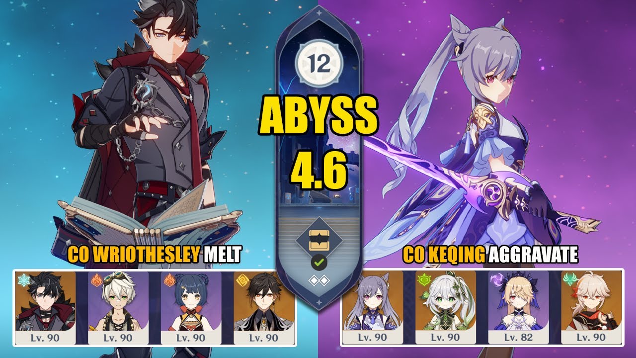 C0 Wriothesley Melt & C0 Keqing Aggravate | Spiral Abyss 4.6 | Genshin Impact 【原神】