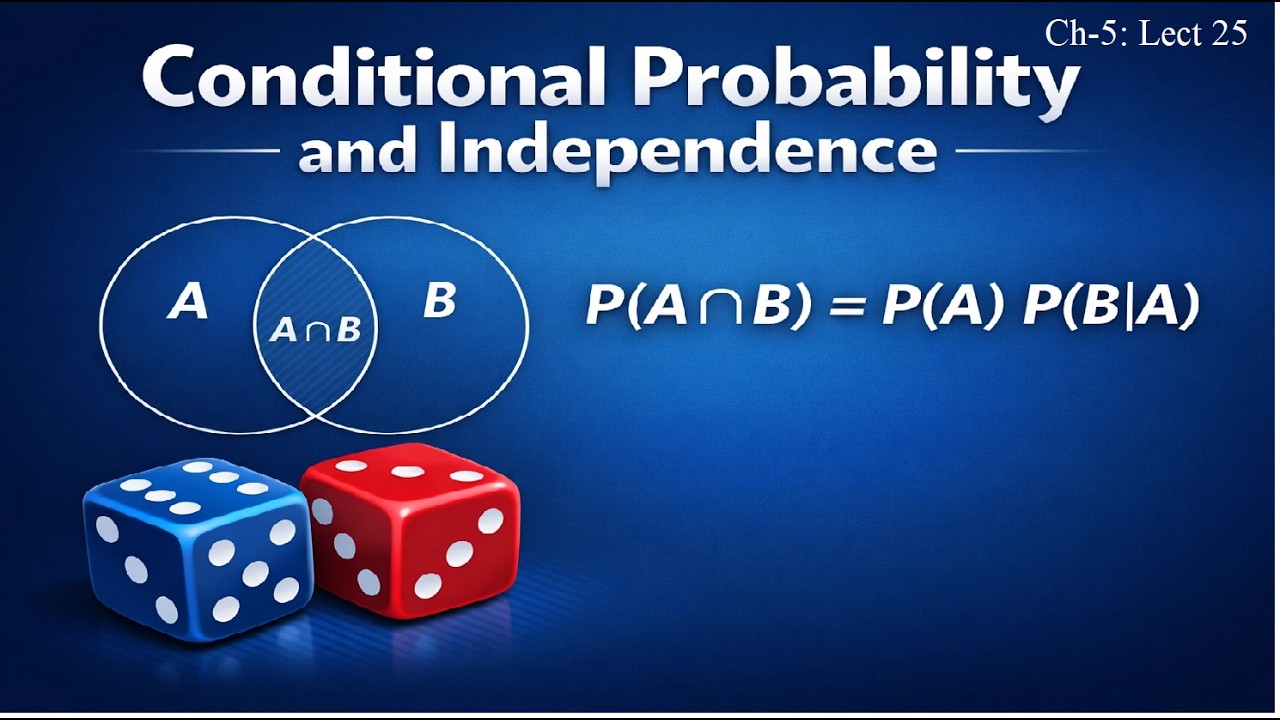 Conditional Probability & Independence — The Backbone of Smart Decisions