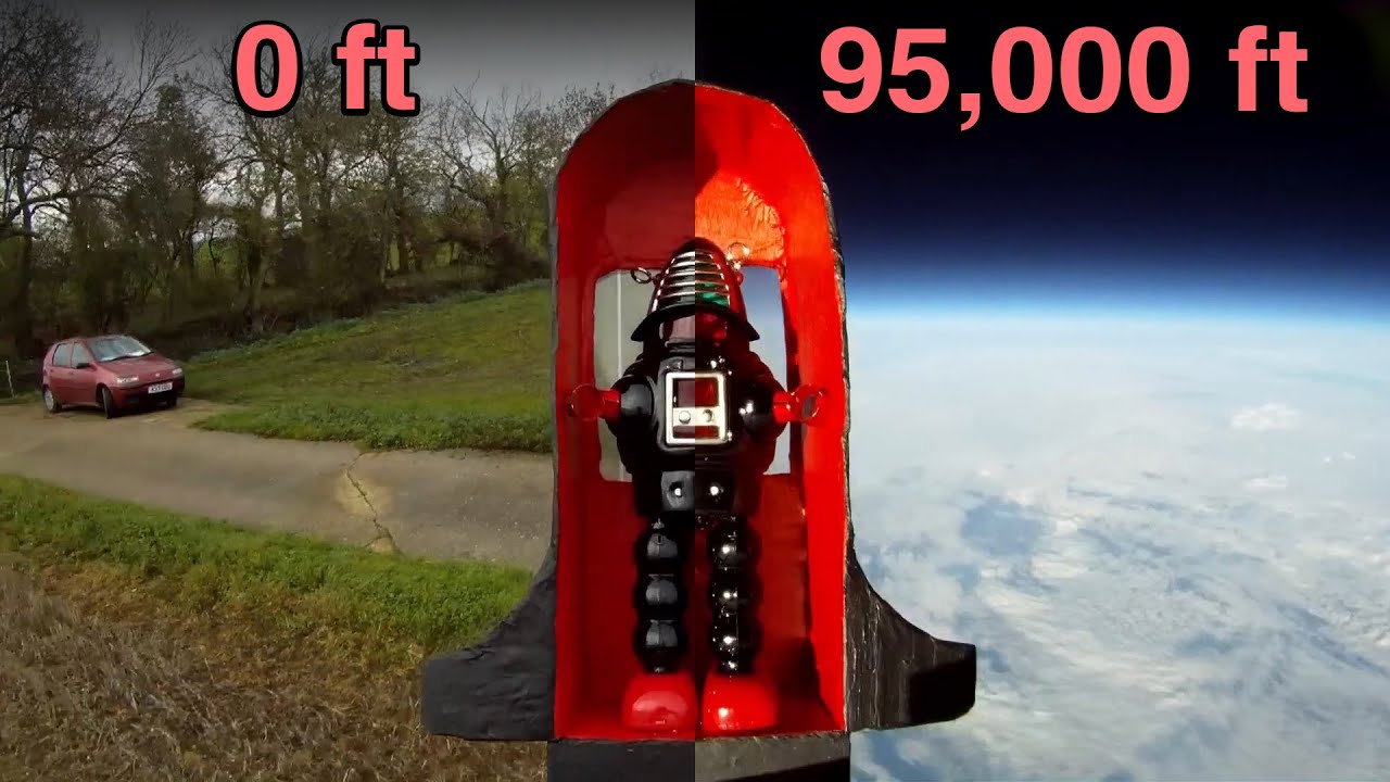 Toy Robot in Space! - the ORIGINAL GoPro in space
