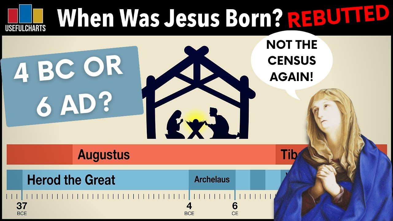 When Was Jesus Really Born? @UsefulCharts Response