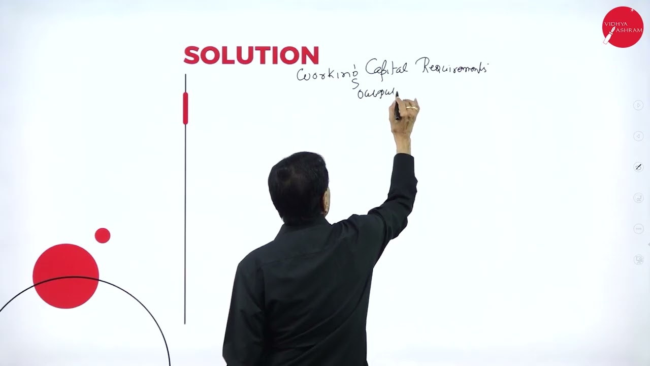 DAY 16 | FINANCIAL MANAGEMENT | IV SEM | BBA | WORKING CAPITAL REQUIREMENTS | L1