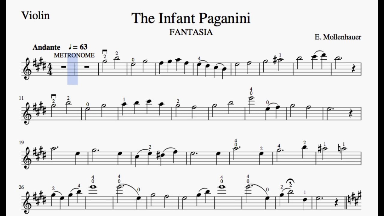 Mollenhauer Infant Paganini for Violin Practice Piano Accompaniment with Metronome