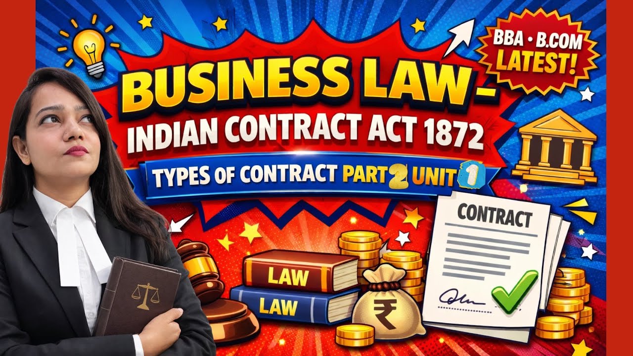 Types of Contract | Indian Contract Act 1872 | Business Law | Part 2 | Unit 1 | Simple