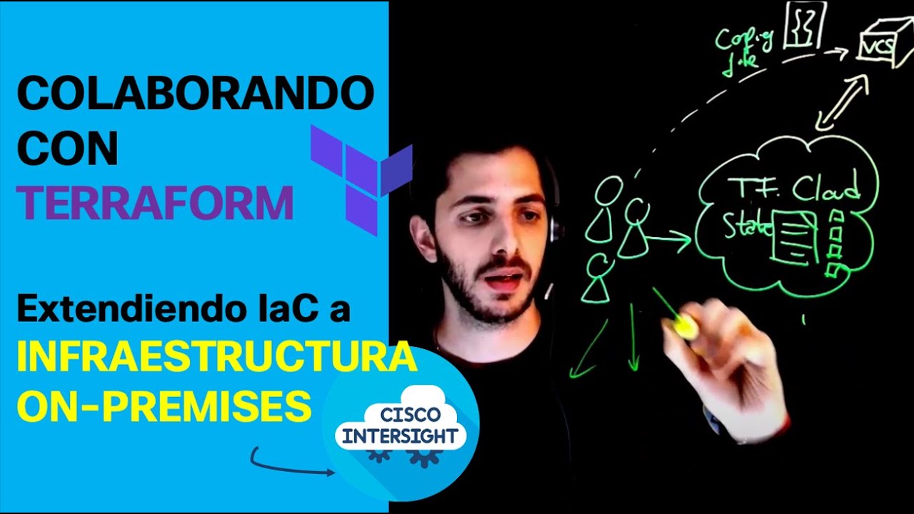 Colaborando con Terraform Enterprise & Cloud + Intersight Terraform Service - IaC Series, Parte 3