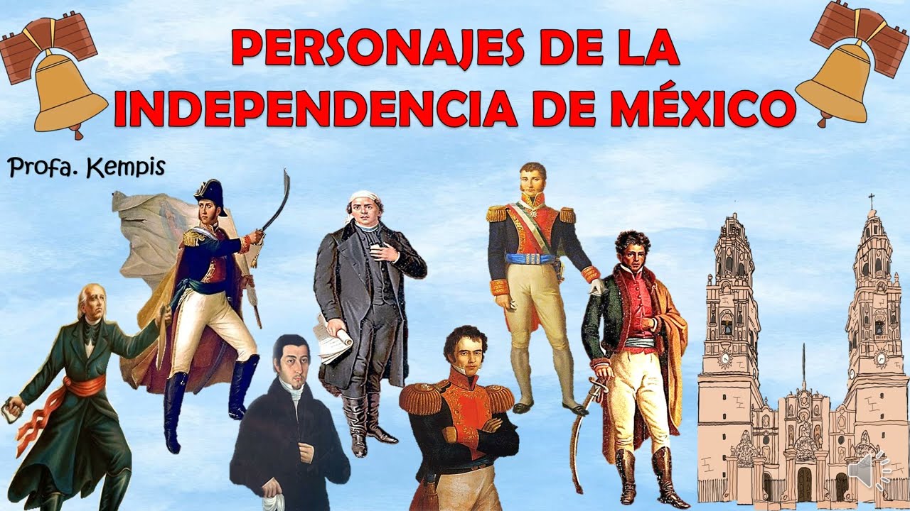 Personajes de la Independencia de México
