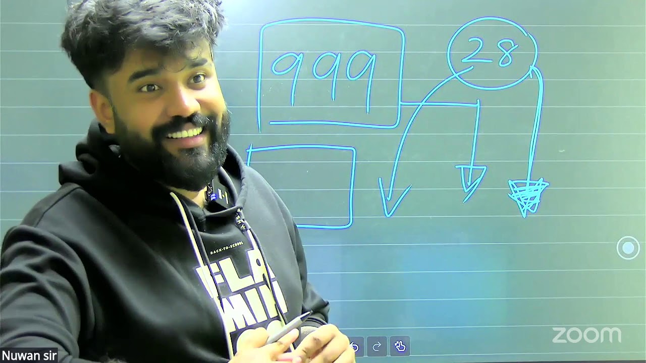 අනුමාන Tute සාකච්ඡාව |