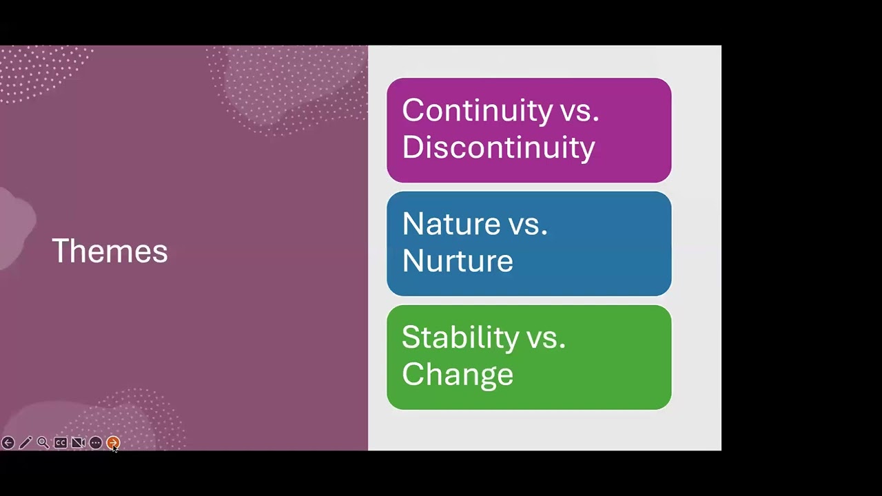 What is Developmental Psychology