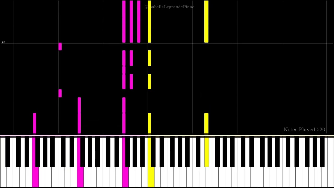 Drops of Jupiter (Tell Me) by Train - Piano Cover and Tutorial by Isabella Legrande