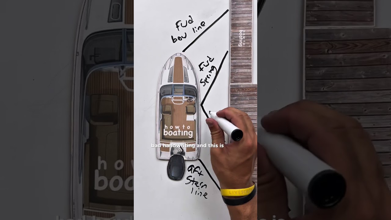 What are DOCK LINES called?