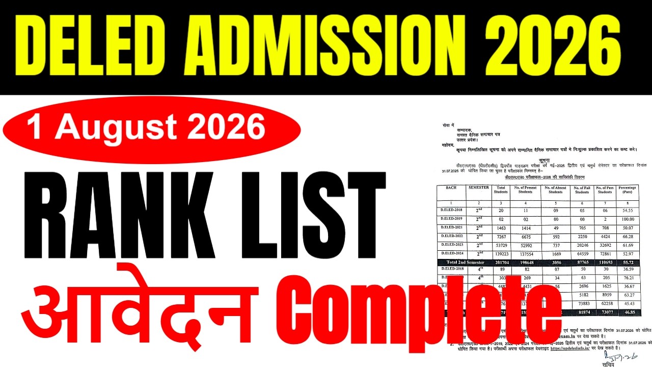 up deled online form Admission / up btc 2026 Form, Eligibility Criteria, FEES, SEATS, CUT OFF