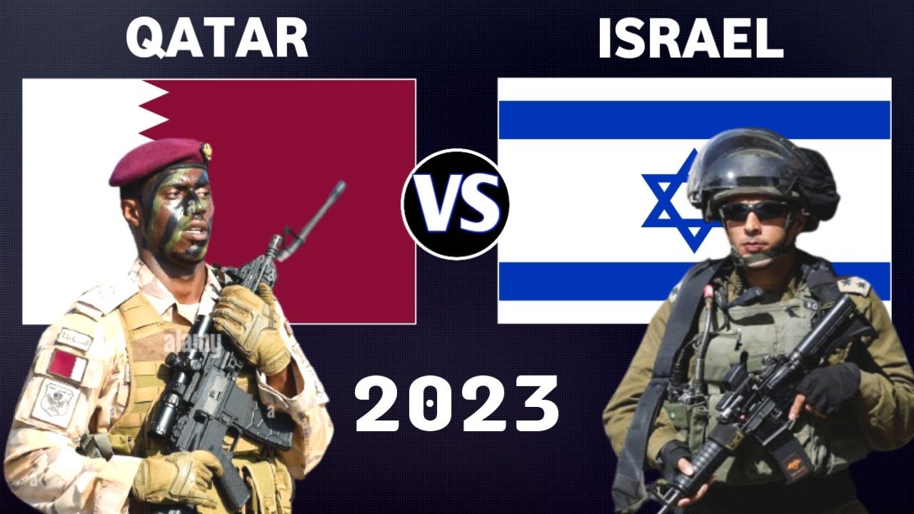Qatar vs Israel Military Power Comparison 2023 | Israel vs Qatar Military Power 2023