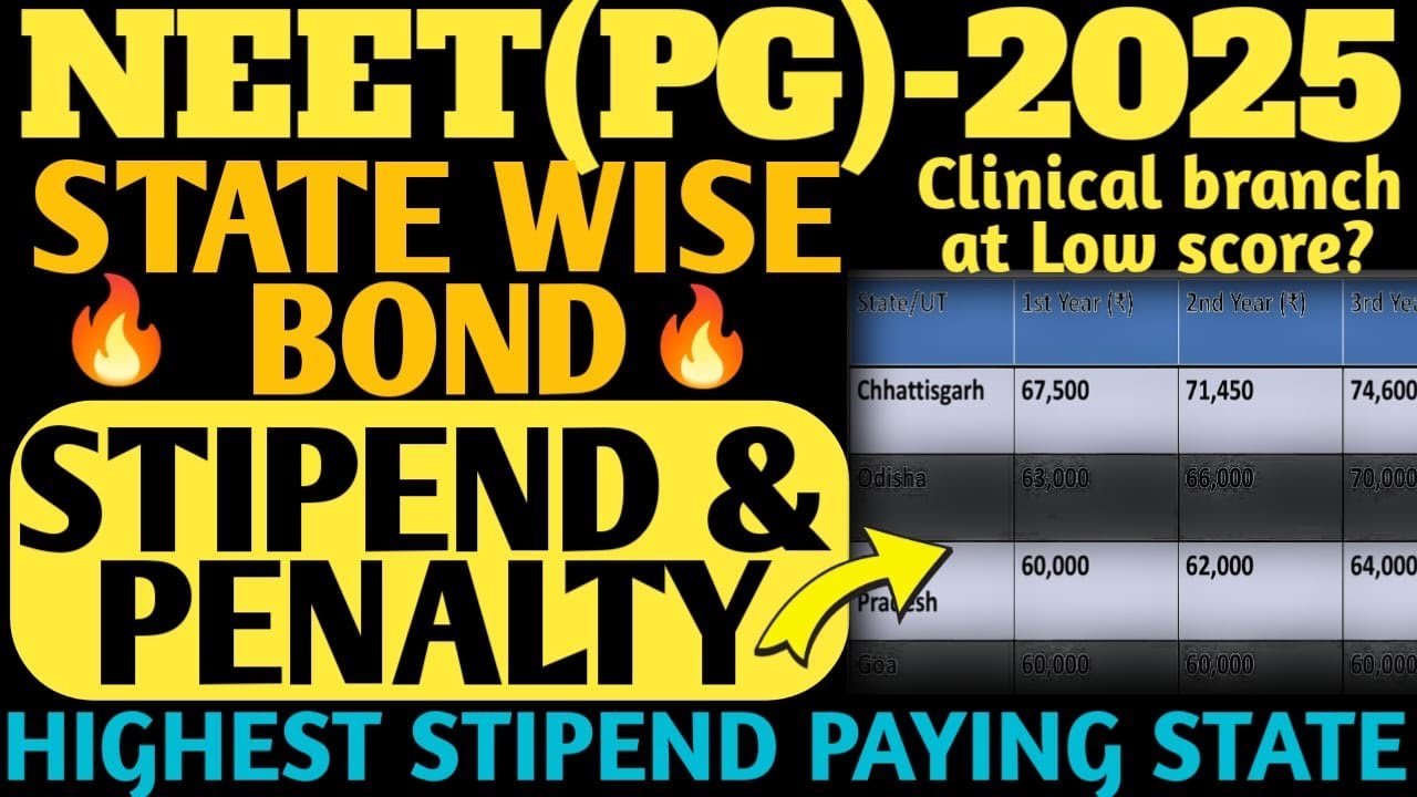 NEET PG 2025|STATE WISE BOND!STIPEND & PENALTY?|CLINICAL BRANCH AT LOW MARKS?|#neetpg#neetpg2025