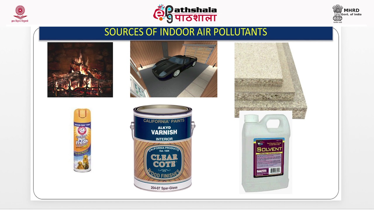 Indoor Air Pollution