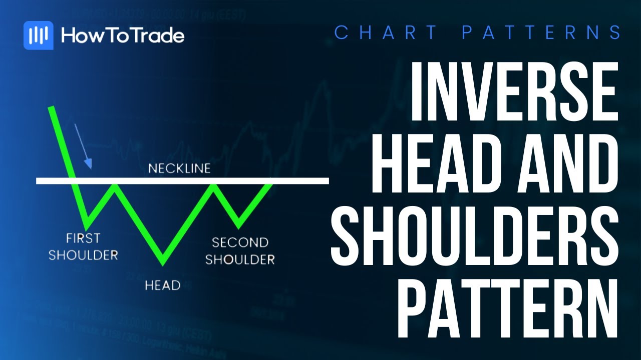 How To Trade The Inverse Head And Shoulders Pattern  [Forex Chart Patterns]