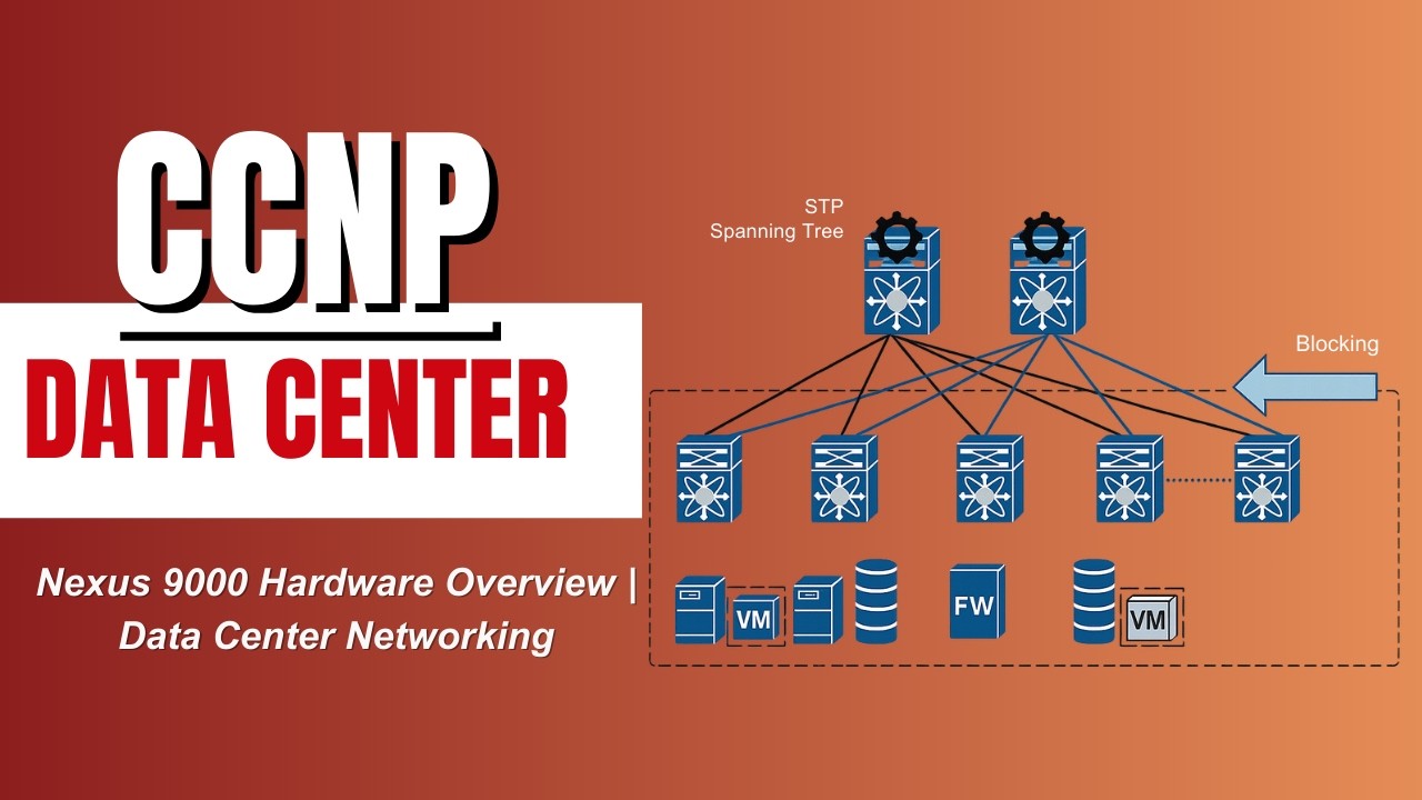 Nexus 9000 Hardware Overview | Data Center Networking