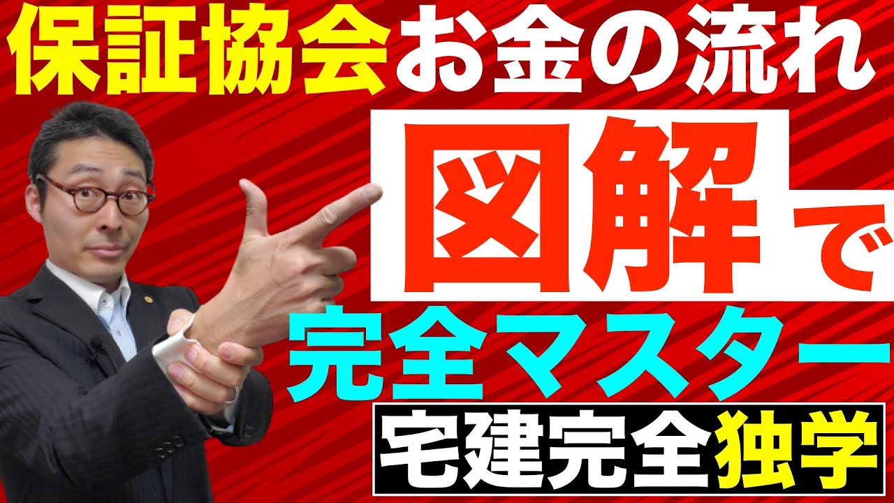 【令和５年宅建・保証協会#3】図解で完全理解！還付、補充供託、特別弁済業務保証金分担金などお金の流れを図解で初心者向けにわかりやすく解説。