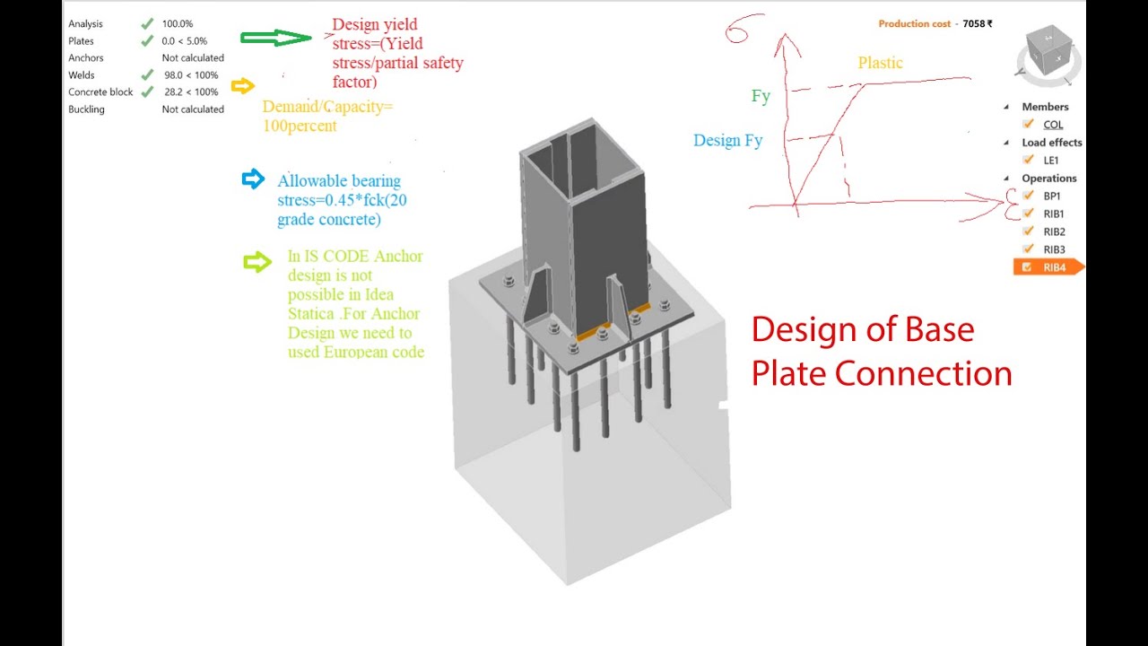 Design of Base Plate Connection (Built Up Column)/Etabs & Idea Statica