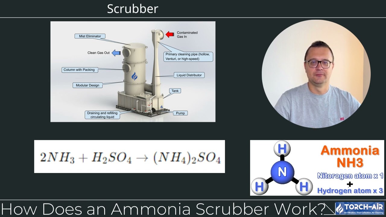 Ammonia Wet Scrubber