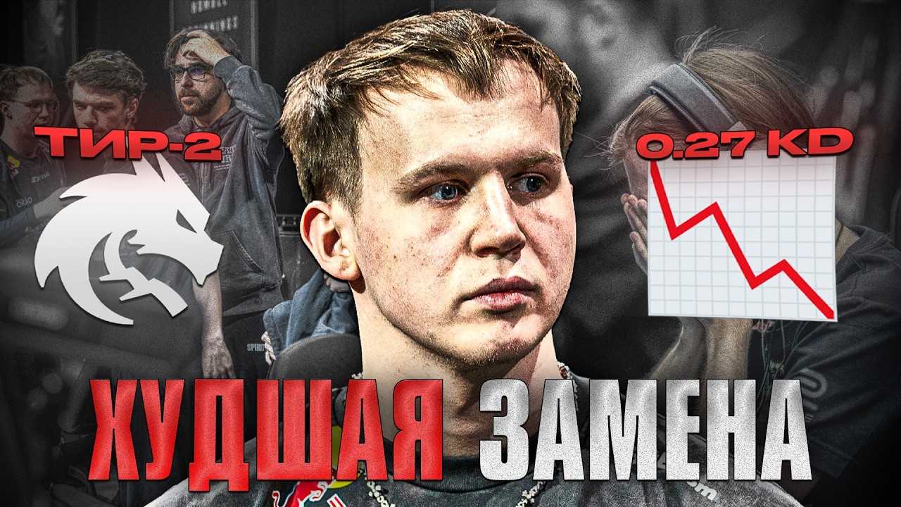 TN1R: Худший игрок в истории Team Spirit