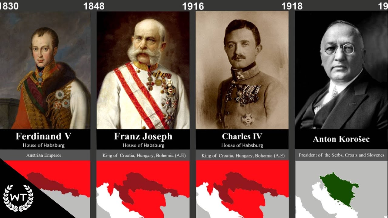 Timeline of the rulers of Croatia (improved version)