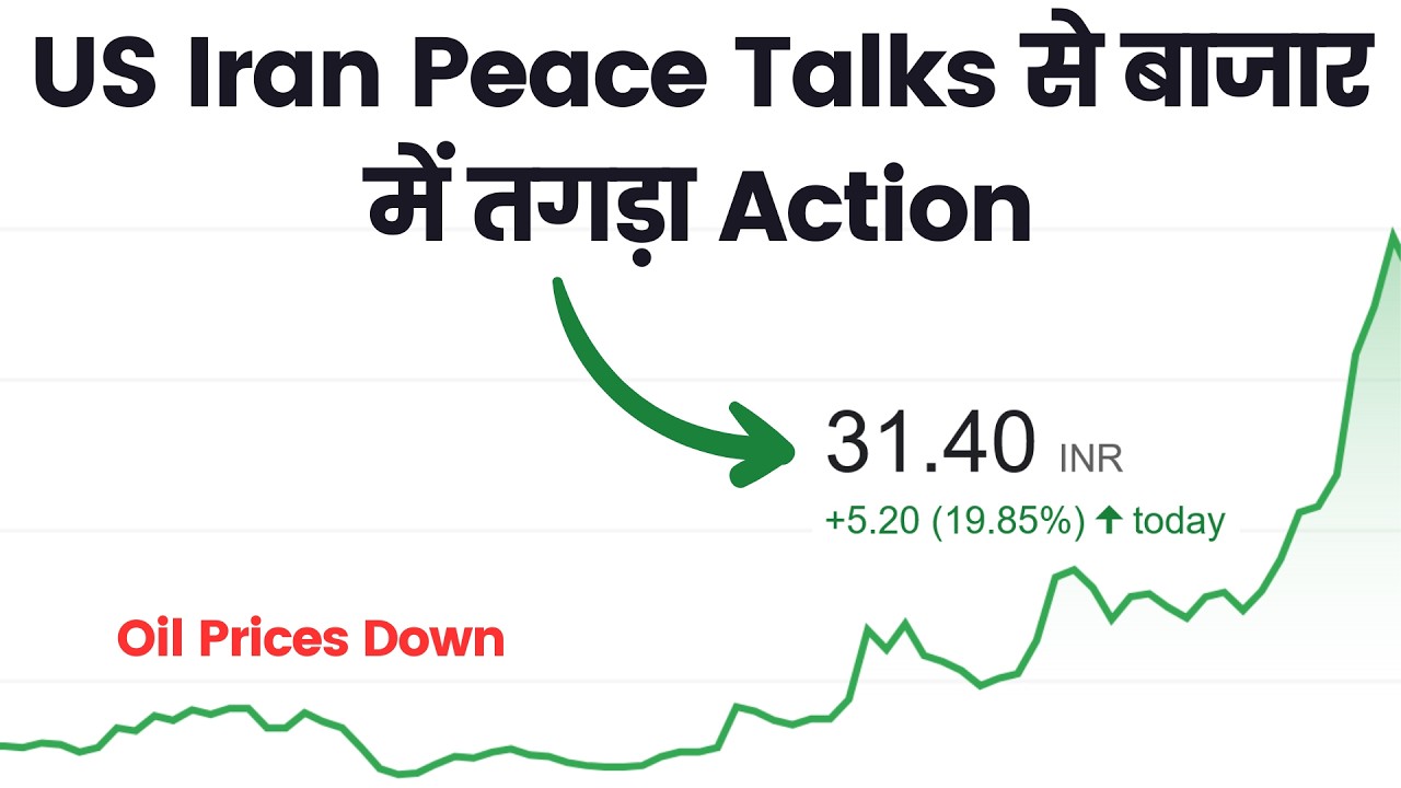 US-Iran Peace Talks से बाजार में तगड़ा Action