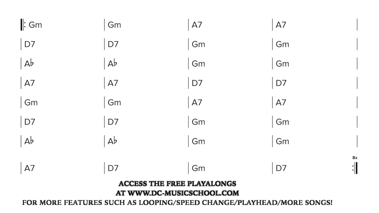 Gypsy Jazz / Manouche - Swing Gitan 200bpm  (Play along / Backing Track )