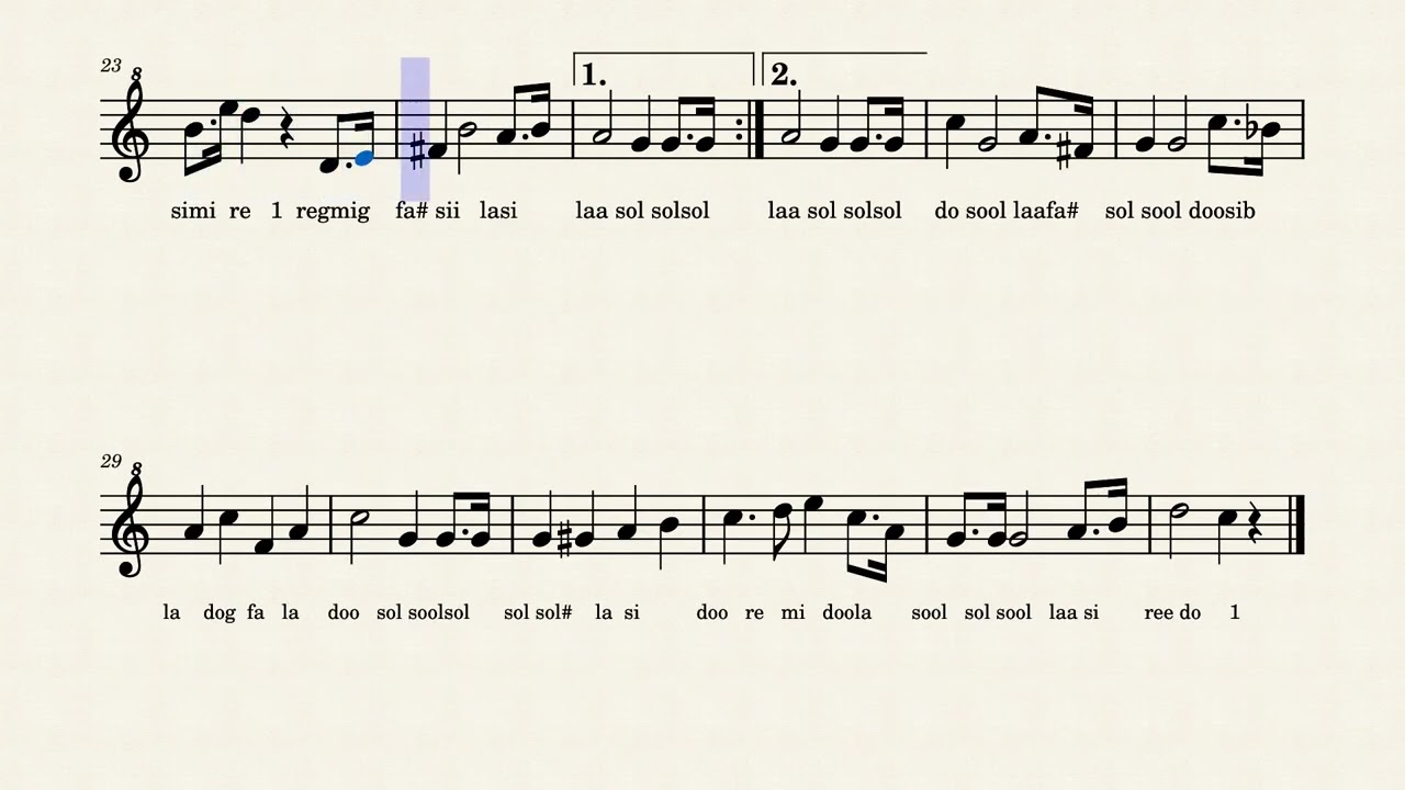 Himno a Duarte-Flauta dulce -Escuela Miguel Ángel Jimenez