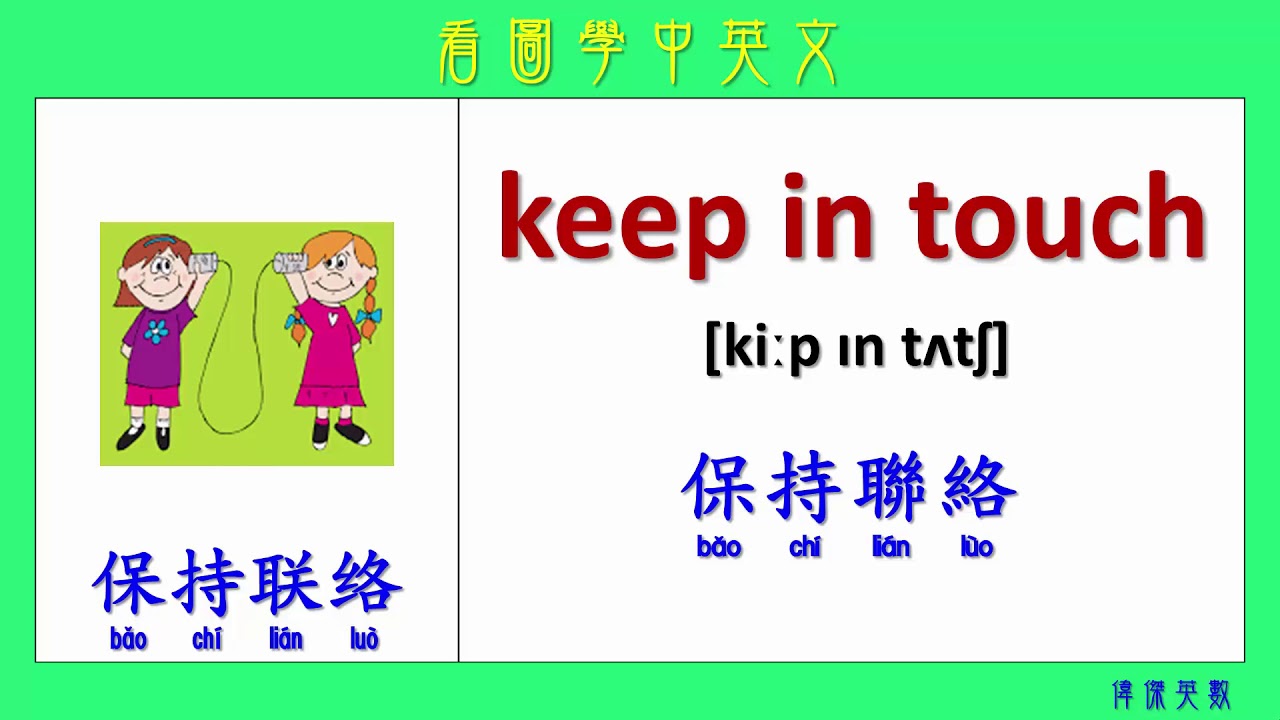 看圖學中英文 146 (Learning Chinese and English Vocabularies about family relationship.)