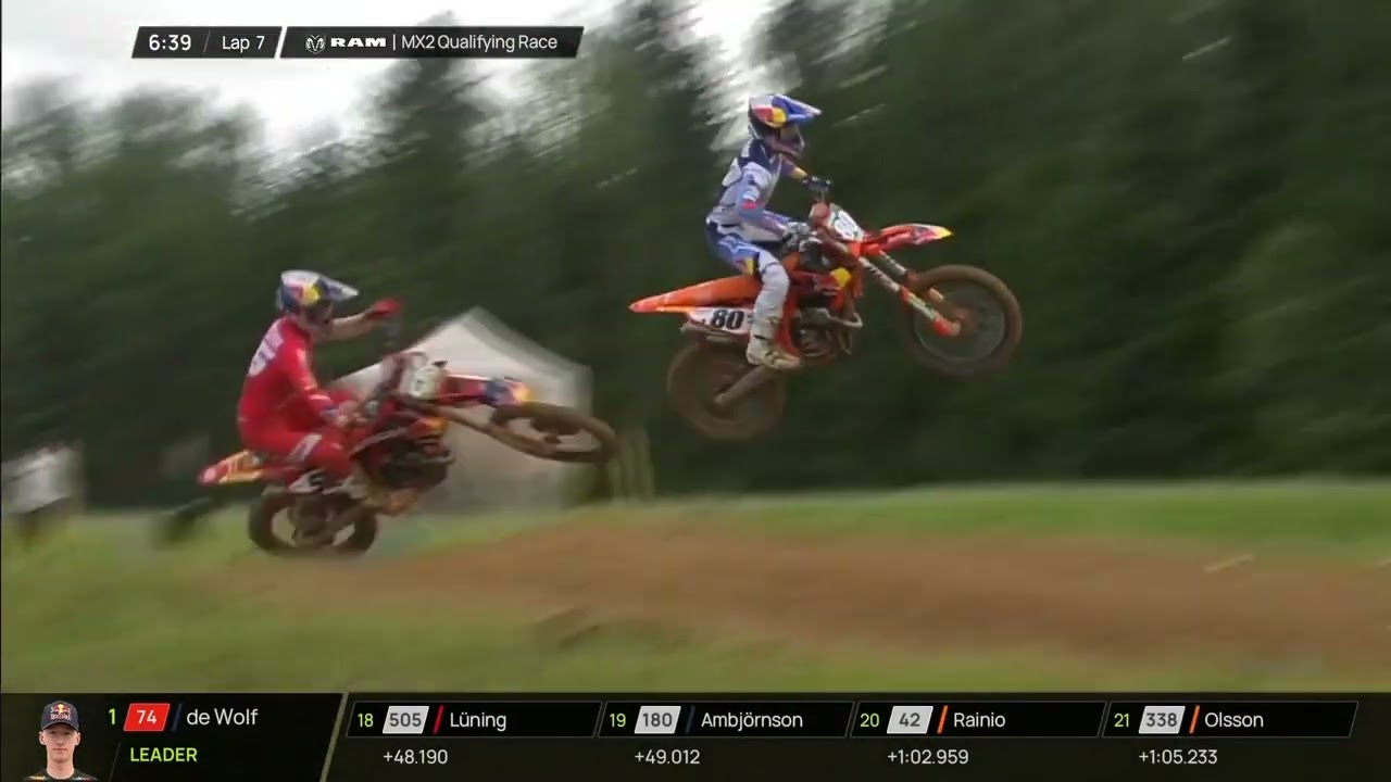 Langenfelder vs Adamo MX2 RAM Qualifying Race | MXGP of Latvia 2024