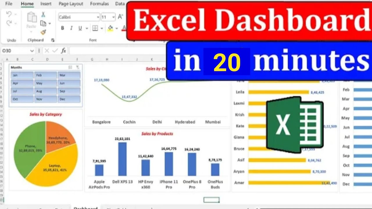 How to make Dashboard in excel || Dashboard in Excel
