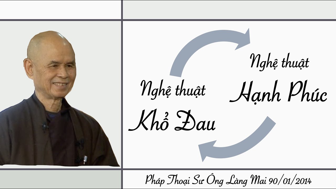 Nghệ thuật hạnh phúc và nghệ thuật khổ đau - Pháp thoại Sư Ông Làng Mai 09/01/2014