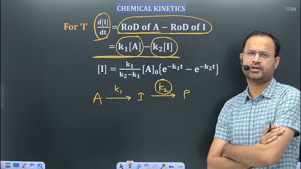 Chemical Kinetics   L 09    Reversible And Sequential Reaction