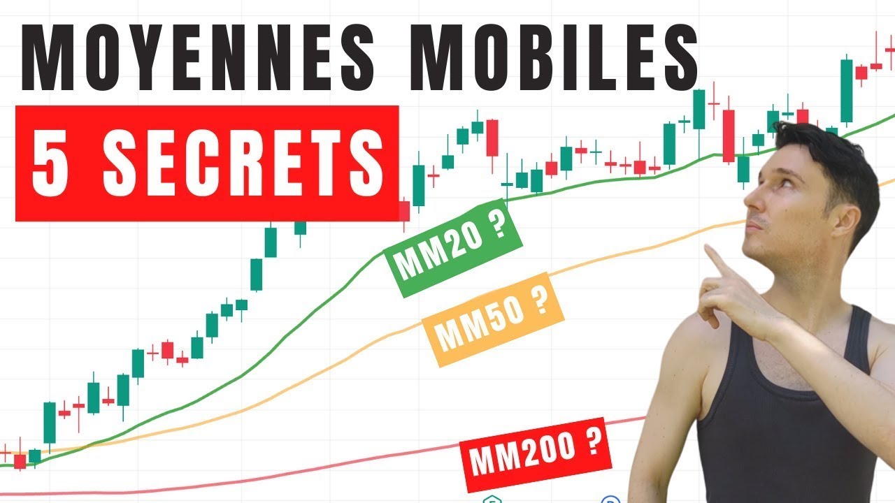 Moyennes Mobiles 20 et 50. Mes 5 secrets pour trader