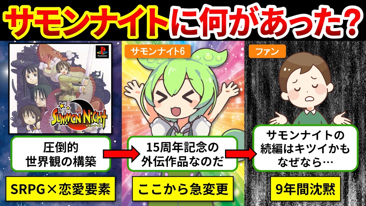 【サモンナイト歴史総まとめ】SRPGと恋愛を両立した名作がなぜ9年間止まったままなのか？【ゆっくり解説＆ずんだもん】