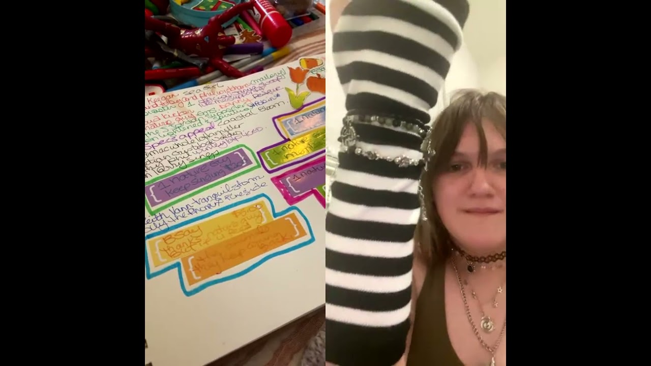 #selflove
