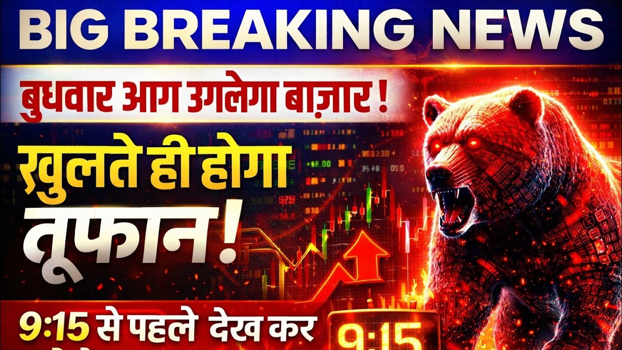 Tomorrow Market View : Global Market Data + FII DII Data | NIFTY & Sensex Chart Analysis