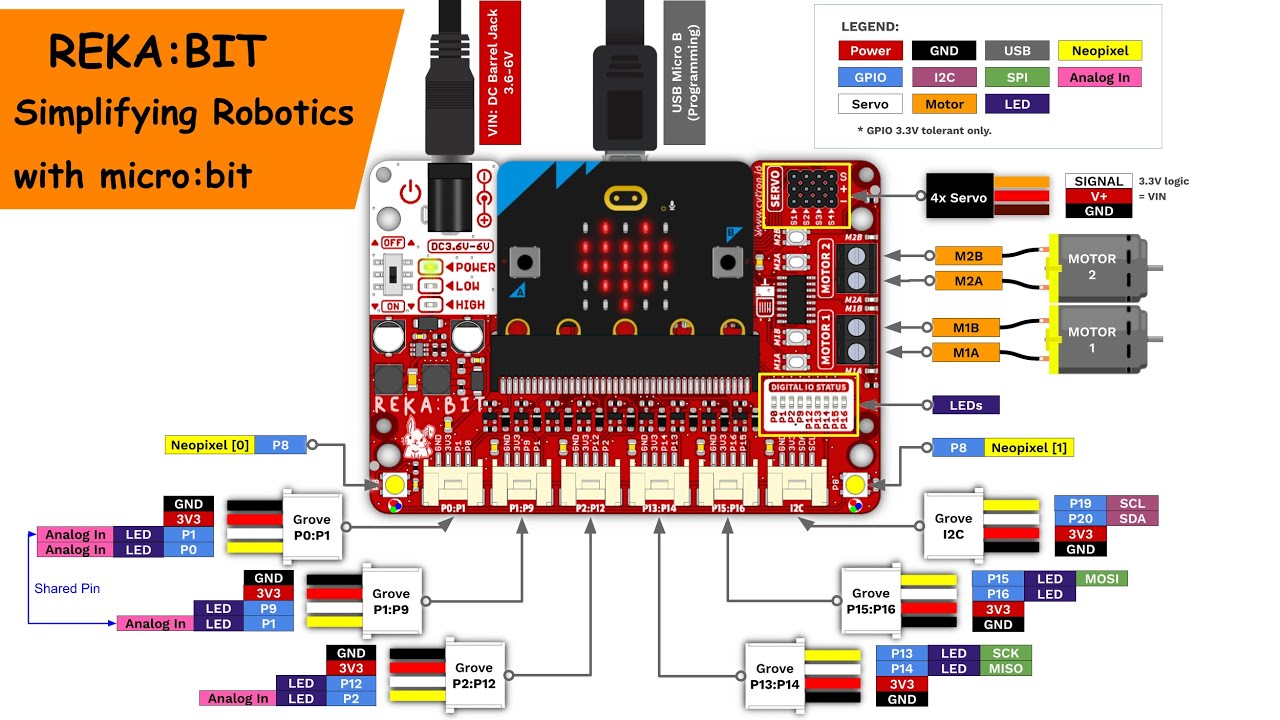 REKA:BIT - Simplifying Robotics with micro:bit #microbit #rekabit