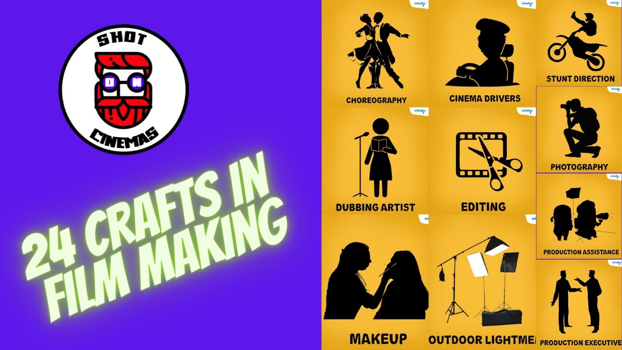 24 Crafts in Film Making | Shot on Cinemas
