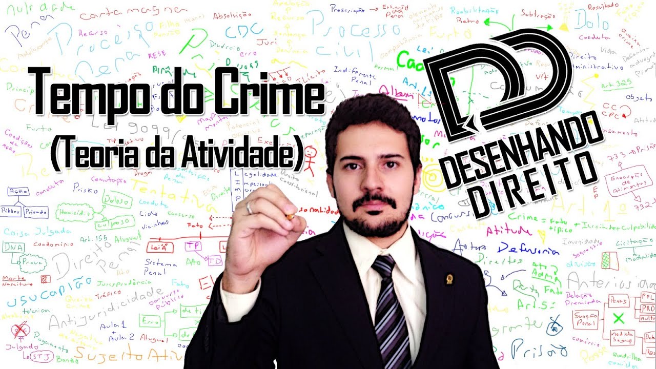 Direito Penal - Art 4 CP - Tempo do crime (Teoria da Atividade)