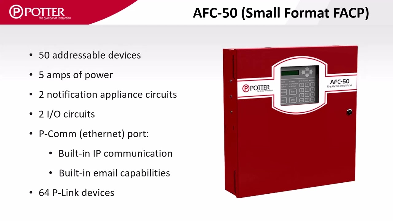 AFC Series Hardware: Introduction