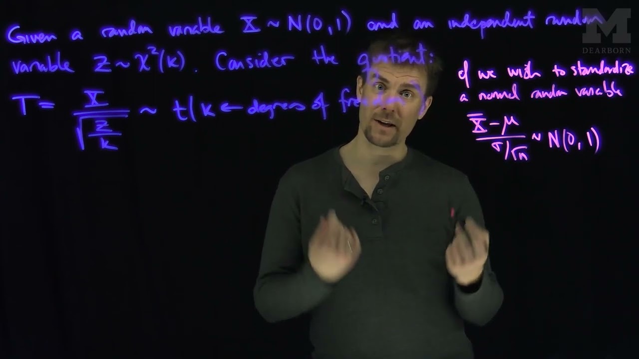 The Student t-Distribution