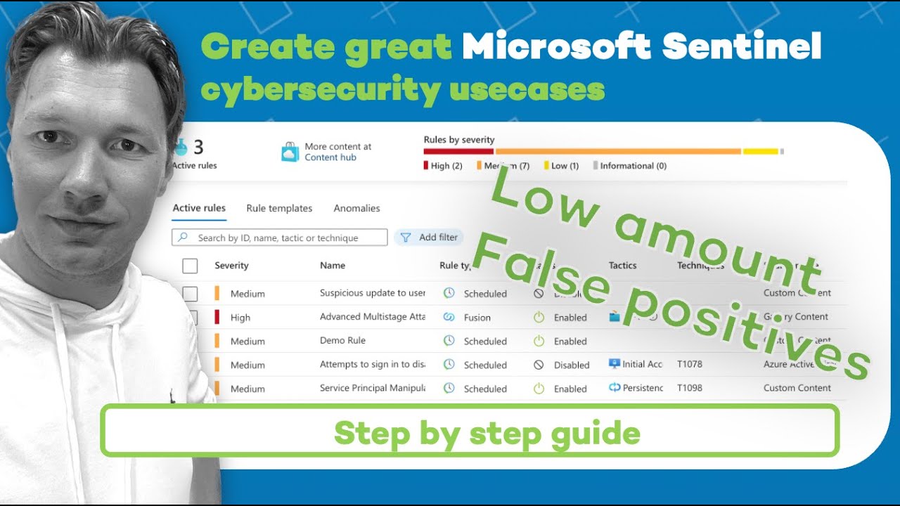 Getting started with Microsoft Sentinel Analytics Rules (Cybersecurity Usecases) (2023 edition)
