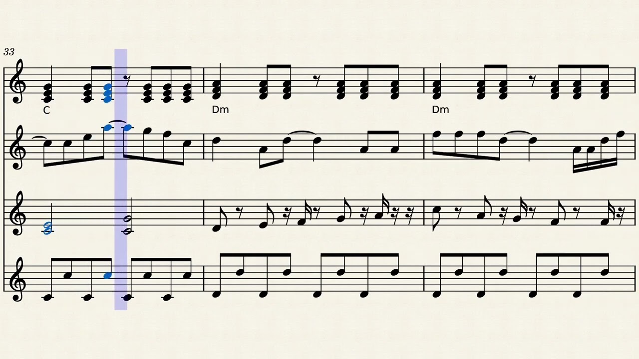 Dehlia (Ravers) partitura para ukelele e instrumental Orff